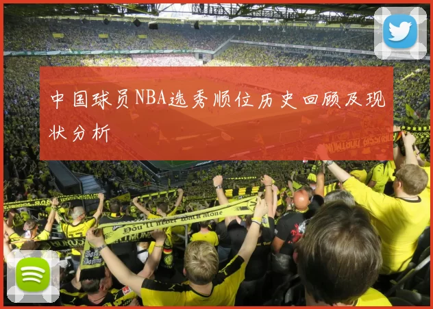 中国球员NBA选秀顺位历史回顾及现状分析
